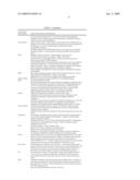 Nucleic acid molecules and other molecules associated with transcription in plants diagram and image