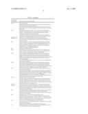 Nucleic acid molecules and other molecules associated with transcription in plants diagram and image