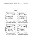 GENETIC METHOD diagram and image