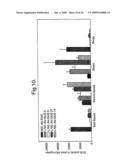 GENETIC METHOD diagram and image