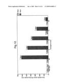 GENETIC METHOD diagram and image