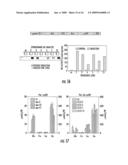 GENETIC METHOD diagram and image