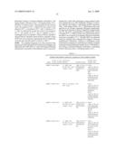 GTP Binding Stress-Related Proteins and Methods of Use in Plants diagram and image