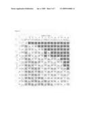 Genes involved in asymmetric cell division diagram and image