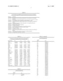 Genes involved in asymmetric cell division diagram and image