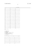 Genes involved in asymmetric cell division diagram and image