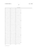 Genes involved in asymmetric cell division diagram and image