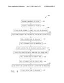 METHOD OF MANUFACTURING INTERCHANGEABLE TOOLS diagram and image