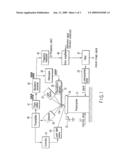 PROBE APPARATUS FOR MEASURING AN ELECTRON STATE ON A SAMPLE SURFACE diagram and image