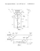 Velocity-of-Propagation Fluid Level Measurement Method diagram and image