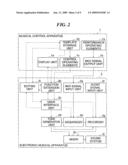 Electronic Musical System and Control Method for Controlling an Electronic Musical Apparatus of the System diagram and image