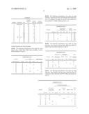 SOLID CLEANERS FOR HEATED FOOD PREPARATION SURFACES diagram and image