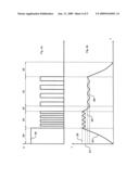 Method of Preheating Injectors of Internal Combustion Engines diagram and image