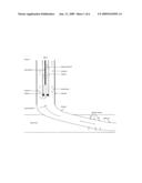 Gas assisted downhole pump diagram and image