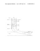 Gas assisted downhole pump diagram and image