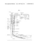 Gas assisted downhole pump diagram and image