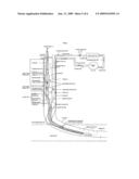 Gas assisted downhole pump diagram and image