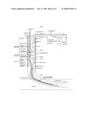 Gas assisted downhole pump diagram and image