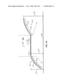 ACTIVE STABILIZATION DURING CUTTING FOR HOLE OPENING TOOLS diagram and image