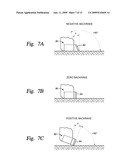 Drill Bit Cutting Structure and Methods to Maximize Depth-0f-Cut For Weight on Bit Applied diagram and image