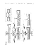 Sorting Apparatus diagram and image