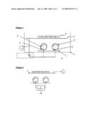 METHOD AND INSTALLATION FOR THE VACUUM COLOURING OF A METAL STRIP BY MEANS OF MAGNETRON SPUTTERING diagram and image