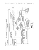 OPERATIONS FOR PRODUCT PROCESSING diagram and image