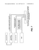 OPERATIONS FOR PRODUCT PROCESSING diagram and image