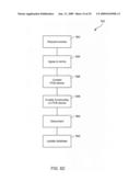 SYSTEMS AND METHODS FOR CONFIGURING A POINT-OF-SALE SYSTEM diagram and image