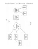 SYSTEMS AND METHODS FOR CONFIGURING A POINT-OF-SALE SYSTEM diagram and image