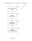 SYSTEMS AND METHODS FOR CONFIGURING A POINT-OF-SALE SYSTEM diagram and image