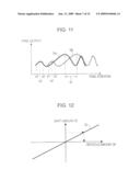 IMAGE-CAPTURING ELEMENT AND IMAGE-CAPTURING APPARATUS diagram and image