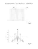 Pattern Lock System for Particle-Beam Exposure Apparatus diagram and image