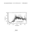 Hydrogen catalysis diagram and image