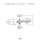 Hydrogen catalysis diagram and image