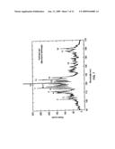 Hydrogen catalysis diagram and image