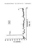 Hydrogen catalysis diagram and image