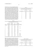 Hydrogen catalysis diagram and image