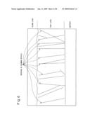 GROUP III NITRIDE COMPOUND SEMICONDUCTOR STACKED STRUCTURE diagram and image