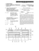 ULTRA LOW k PLASMA ENHANCED CHEMICAL VAPOR DEPOSITION PROCESSES USING A SINGLE BIFUNCTIONAL PRECURSOR CONTAINING BOTH A SiCOH MATRIX FUNCTIONALITY AND ORGANIC POROGEN FUNCTIONALITY diagram and image