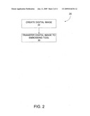 Process for making shrink films with embossed optical or holographic devices diagram and image