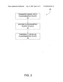 Process for making shrink films with embossed optical or holographic devices diagram and image