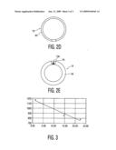 LOW-MERCURY-CONSUMING FLUORESCENT LAMPS diagram and image