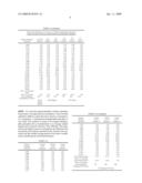 LOW-MERCURY-CONSUMING FLUORESCENT LAMPS diagram and image