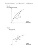 Motor Control Device and Vehicle Including the Same diagram and image