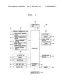 Non-contact charging apparatus having charging information display function and method thereof diagram and image