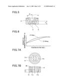 ROTATION ANGLE SENSOR diagram and image