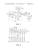 CLASS-D AMPLIFIER AND MULTI-LEVEL OUTPUT SIGNAL GENERATED METHOD THEREOF diagram and image