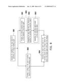 CLASS-D AMPLIFIER AND MULTI-LEVEL OUTPUT SIGNAL GENERATED METHOD THEREOF diagram and image