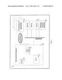 INVENTORY MONITORING SYSTEM diagram and image